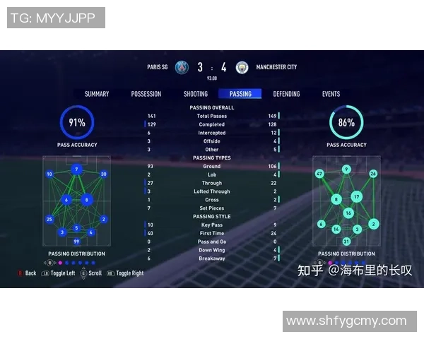 武汉足球队在世界杯预选赛中的个人能力展现与战术分析